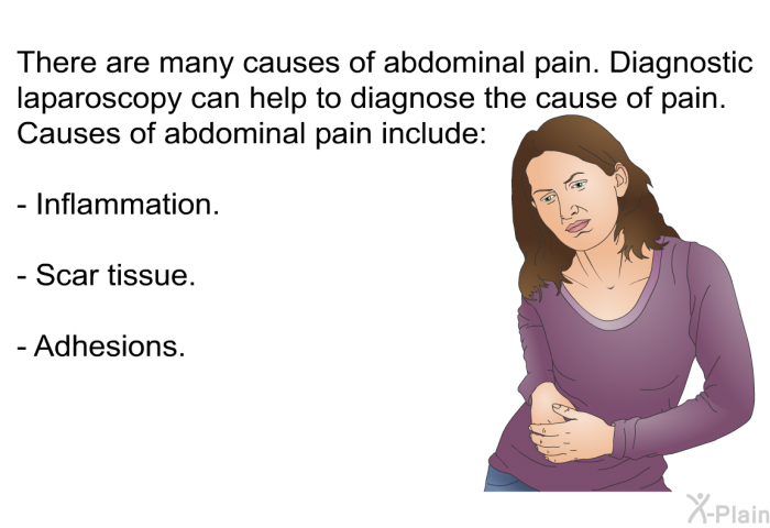 There are many causes of abdominal pain. Diagnostic laparoscopy can help to diagnose the cause of pain. Causes of abdominal pain include:  Inflammation. Scar tissue. Adhesions.