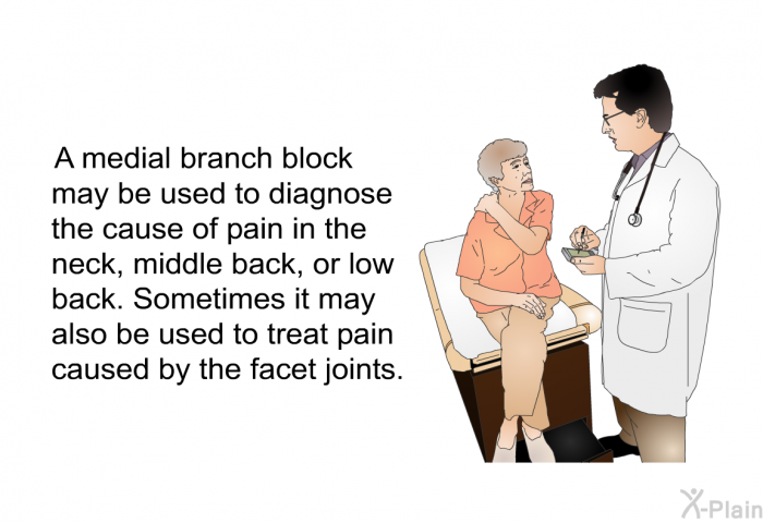 A medical branch block may be used to diagnose the cause of pain in the neck, middle back, or low back. Sometimes it may also be used to treat pain caused by the facet joints.