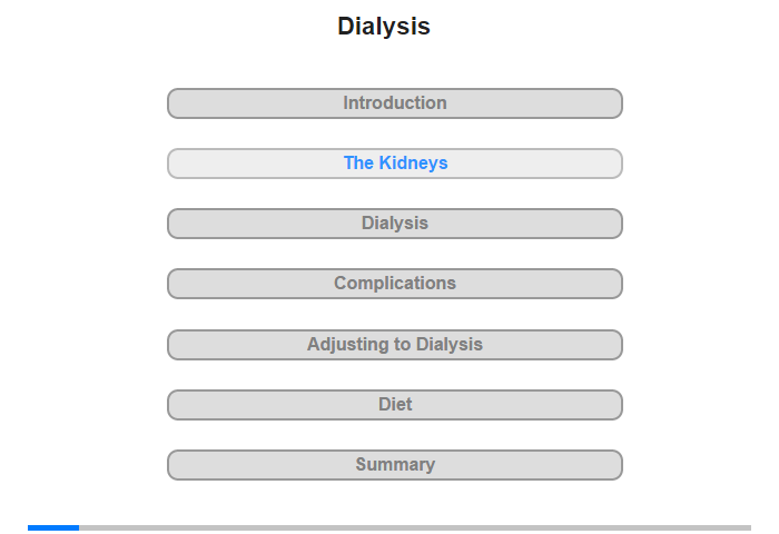 The Kidneys