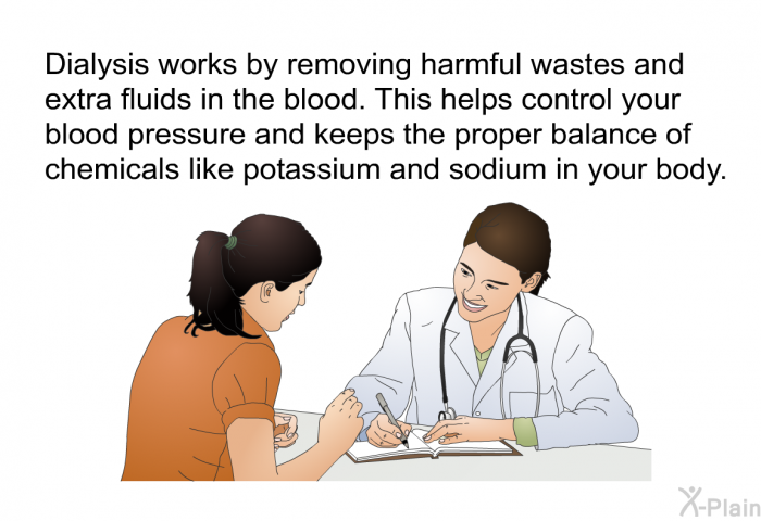 Dialysis works by removing harmful wastes and extra fluids in the blood. This helps control your blood pressure and keeps the proper balance of chemicals like potassium and sodium in your body.