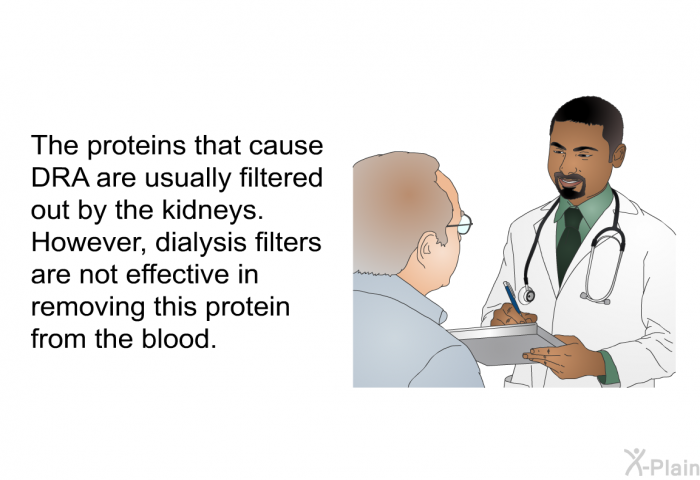 The proteins that cause DRA are usually filtered out by the kidneys. However, dialysis filters are not effective in removing this protein from the blood.
