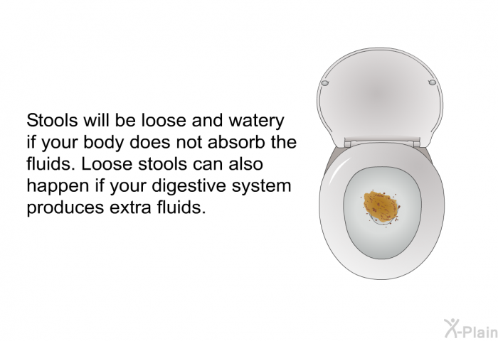 Stools will be loose and watery if your body does not absorb the fluids. Loose stools can also happen if your digestive system produces extra fluids.