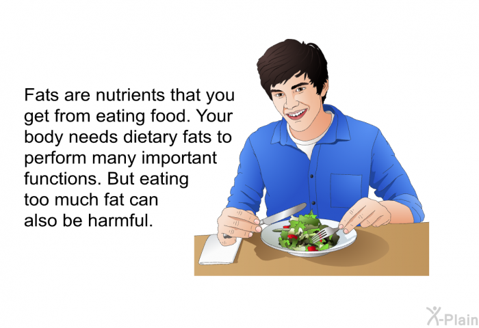 Fats are nutrients that you get from eating food. Your body needs dietary fats to perform many important functions. But eating too much fat can also be harmful.