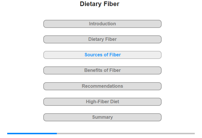 Sources of Fiber