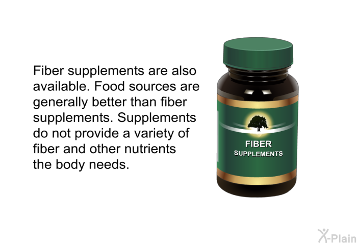 Fiber supplements are also available. Food sources are generally better than fiber supplements. Supplements do not provide a variety of fiber and other nutrients the body needs.