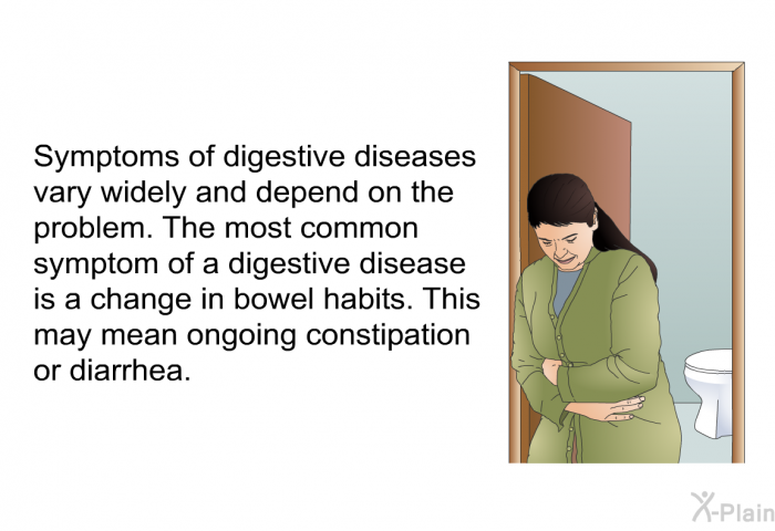 Symptoms of digestive diseases vary widely and depend on the problem. The most common symptom of a digestive disease is a change in bowel habits. This may mean ongoing constipation or diarrhea.
