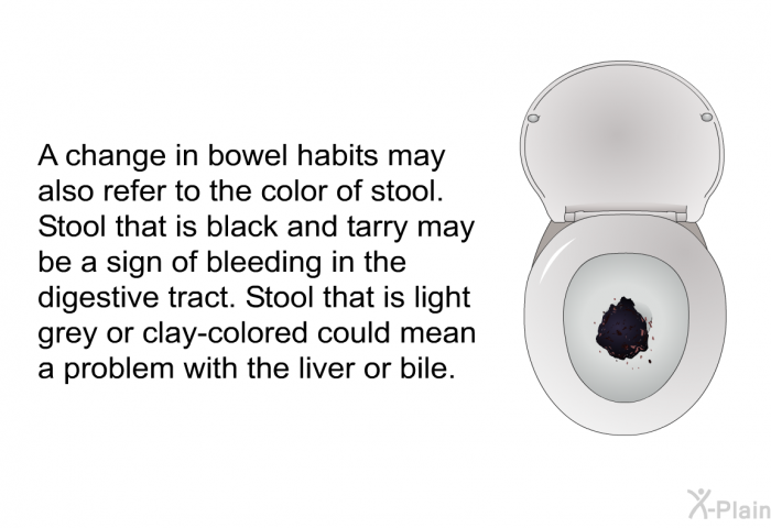 A change in bowel habits may also refer to the color of stool. Stool that is black and tarry may be a sign of bleeding in the digestive tract. Stool that is light grey or clay-colored could mean a problem with the liver or bile.