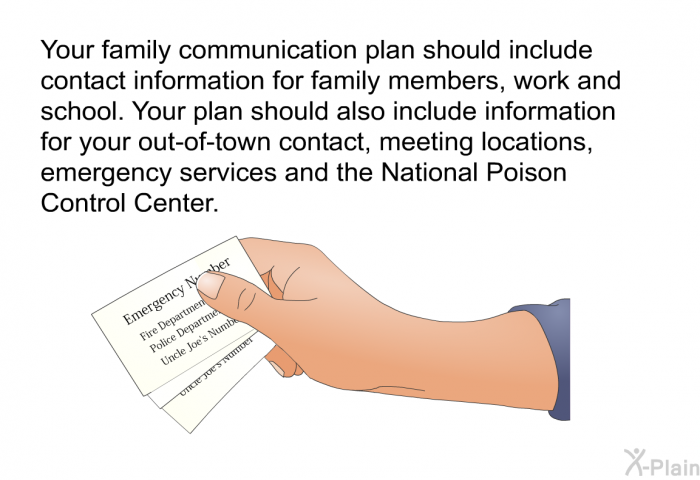 Your family communication plan should include contact information for family members, work and school. Your plan should also include information for your out-of-town contact, meeting locations, emergency services and the National Poison Control Center.