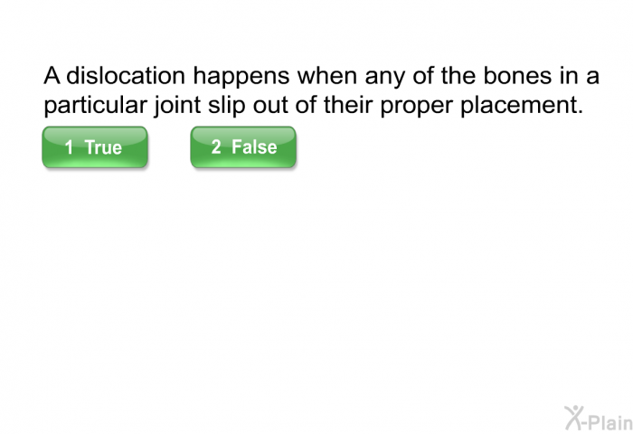 A dislocation happens when any of the bones in a particular joint slip out of their proper placement.