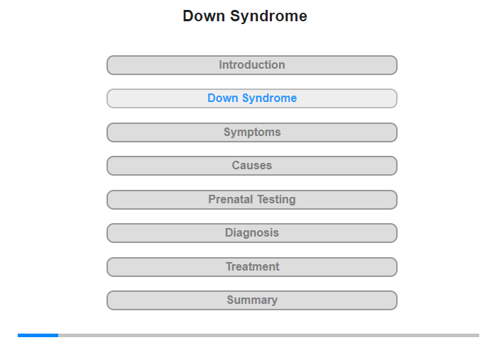 What is Down Syndrome?