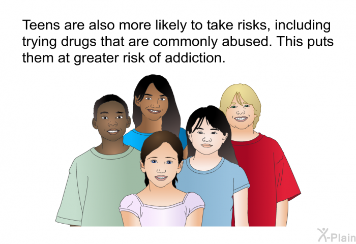 Teens are also more likely to take risks, including trying drugs that are commonly abused. This puts them at greater risk of addiction.