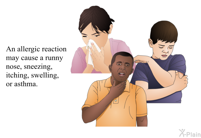 An allergic reaction may cause a runny nose, sneezing, itching, swelling, or asthma.