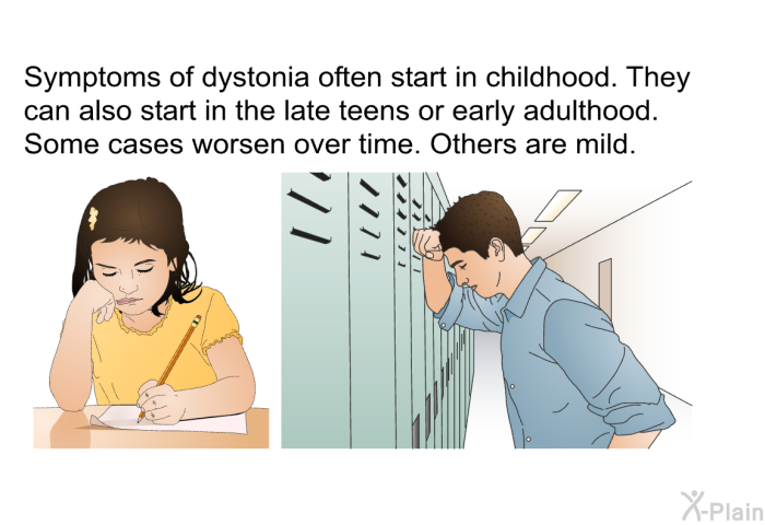Symptoms of dystonia often start in childhood. They can also start in the late teens or early adulthood. Some cases worsen over time. Others are mild.