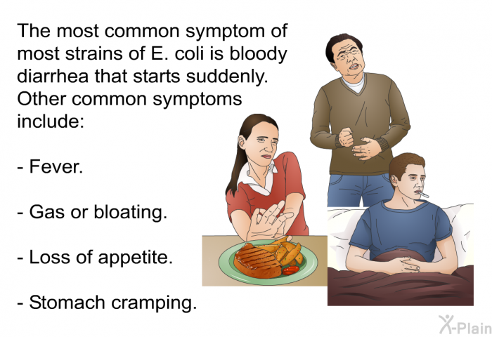 The most common symptom of most strains of E. coli is bloody diarrhea that starts suddenly. Other common symptoms include:  Fever. Gas or bloating. Loss of appetite. Stomach cramping.