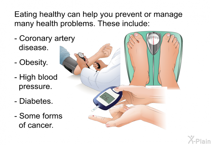 Eating healthy can help you prevent or manage many health problems. These include:  Coronary artery disease. Obesity. High blood pressure. Diabetes. Some forms of cancer.