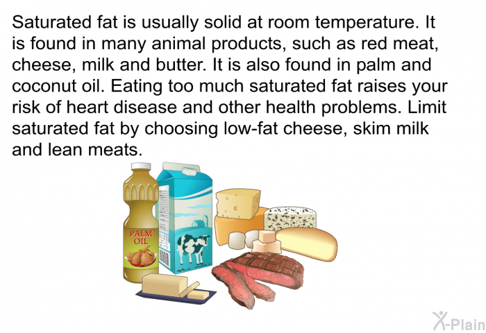 Saturated fat is usually solid at room temperature. It is found in many animal products, such as red meat, cheese, milk and butter. It is also found in palm and coconut oil. Eating too much saturated fat raises your risk of heart disease and other health problems. Limit saturated fat by choosing low-fat cheese, skim milk and lean meats.
