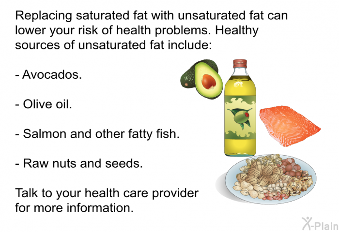 Replacing saturated fat with unsaturated fat can lower your risk of health problems. Healthy sources of unsaturated fat include:  Avocados. Olive oil. Salmon and other fatty fish. Raw nuts and seeds.  
 Talk to your health care provider for more information.