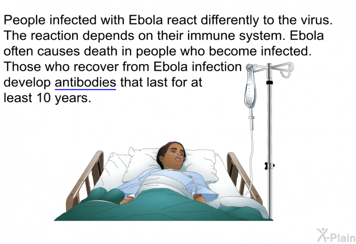 People infected with Ebola react differently to the virus. The reaction depends on their immune system. Ebola often causes death in people who become infected. Those who recover from Ebola infection develop antibodies that last for at least 10 years.