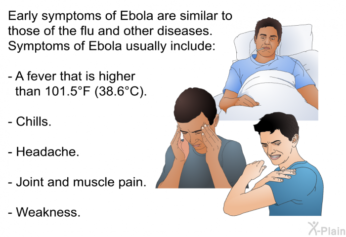 Early symptoms of Ebola are similar to those of the flu and other diseases. Symptoms of Ebola usually include:  A fever that is higher than 101.5°F (38.6°C). Chills. Headache. Joint and muscle pain. Weakness.