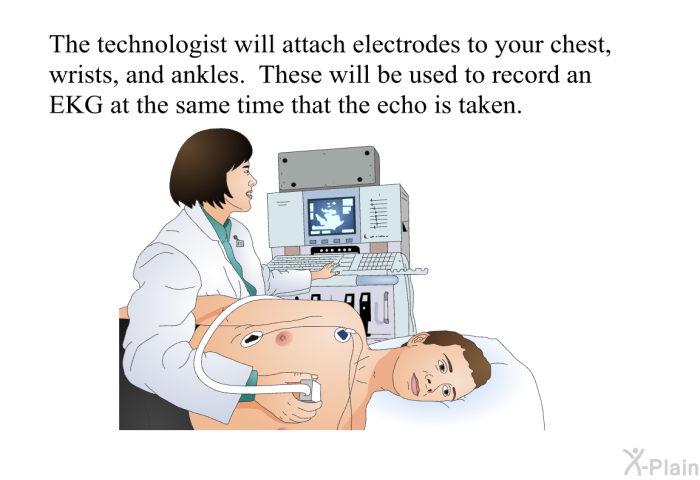 The technologist will attach electrodes to your chest, wrists, and ankles. These will be used to record an EKG at the same time that the echo is taken.