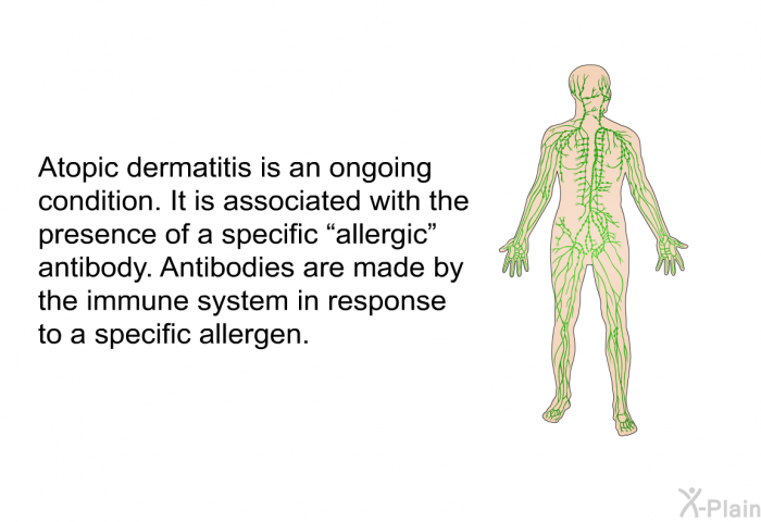 Atopic dermatitis is an ongoing condition. It is associated with the presence of a specific “allergic” antibody. Antibodies are made by the immune system in response to a specific allergen.
