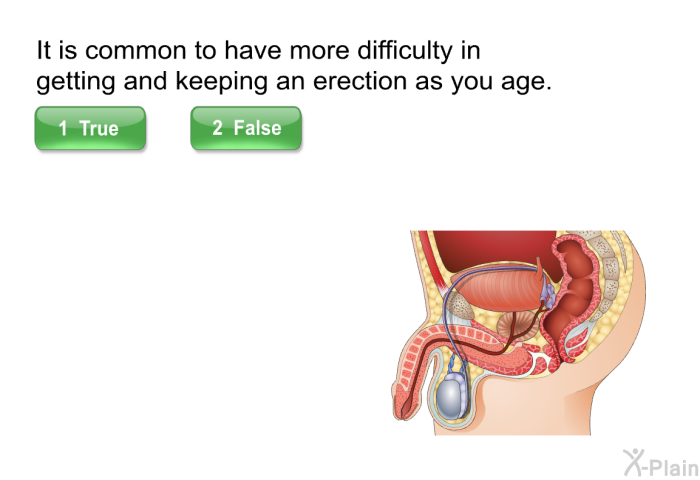 It is common to have more difficulty in getting and keeping an erection as you age.