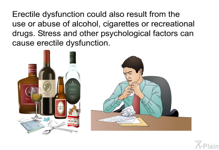 Erectile dysfunction could also result from the use or abuse of alcohol, cigarettes or recreational drugs. Stress and other psychological factors can cause erectile dysfunction.