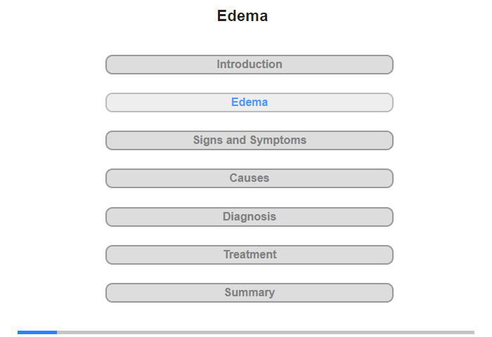 Edema