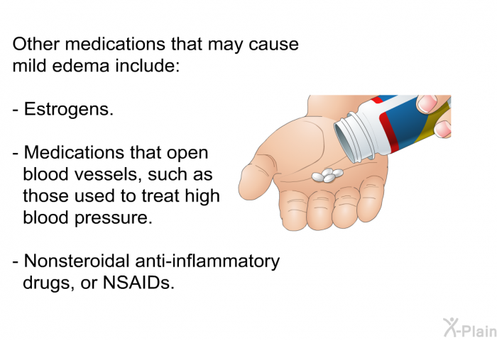Other medications that may cause mild edema include:  Estrogens. Medications that open blood vessels, such as those used to treat high blood pressure. Nonsteroidal anti-inflammatory drugs, or NSAIDs.