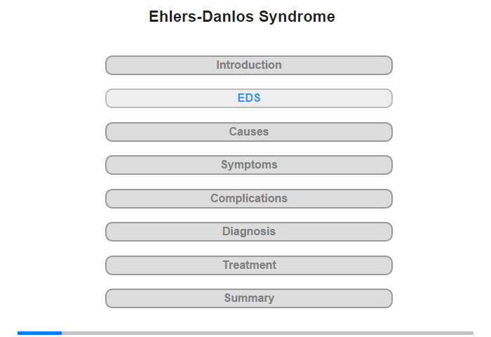 Ehlers-Danlos Syndrome