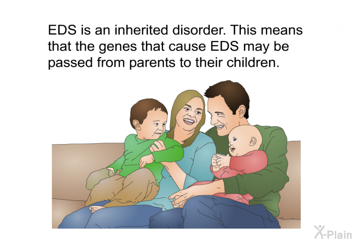 EDS is an inherited disorder. This means that the genes that cause EDS may be passed from parents to their children.
