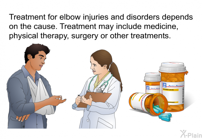 Treatment for elbow injuries and disorders depends on the cause. Treatment may include medicine, physical therapy, surgery or other treatments.