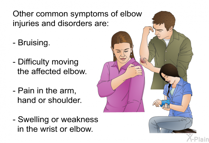 Other common symptoms of elbow injuries and disorders are:  Bruising. Difficulty moving the affected elbow. Pain in the arm, hand or shoulder. Swelling or weakness in the wrist or elbow.