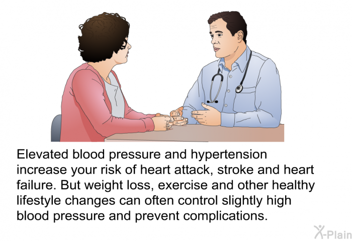 Elevated blood pressure and hypertension increase your risk of heart attack, stroke and heart failure. But weight loss, exercise and other healthy lifestyle changes can often control slightly high blood pressure and prevent complications.