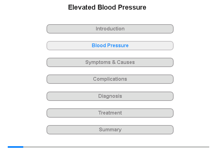 Blood Pressure