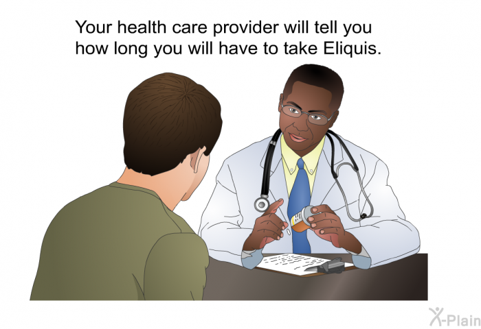 Your health care provider will tell you how long you will have to take Eliquis.
