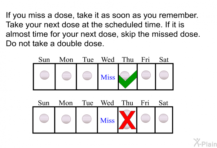 If you miss a dose, take it as soon as you remember. Take your next dose at the scheduled time. If it is almost time for your next dose, skip the missed dose. Do not take a double dose.