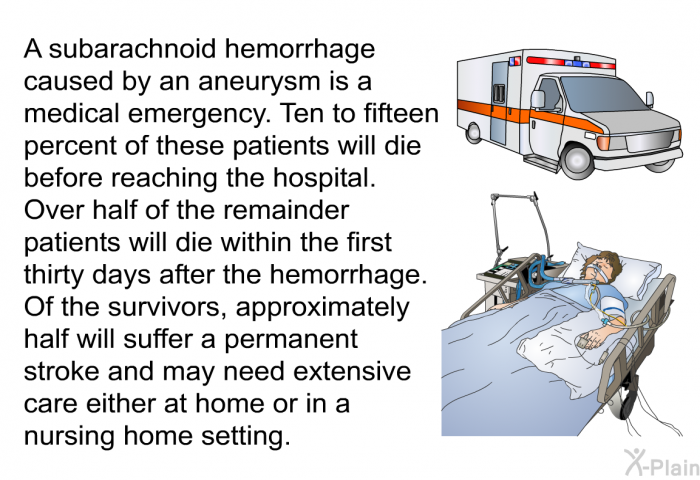 A subarachnoid hemorrhage caused by an aneurysm is a medical emergency. Ten to fifteen percent of these patients will die before reaching the hospital. Over half of the remainder patients will die within the first thirty days after the hemorrhage. Of the survivors, approximately half will suffer a permanent stroke and may need extensive care either at home or in a nursing home setting.