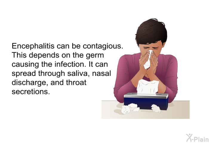 Encephalitis can be contagious. This depends on the germ causing the infection. It can spread through saliva, nasal discharge, and throat secretions.