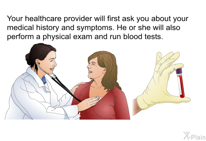 Your healthcare provider will first ask you about your medical history and symptoms. He or she will also perform a physical exam and run blood tests.