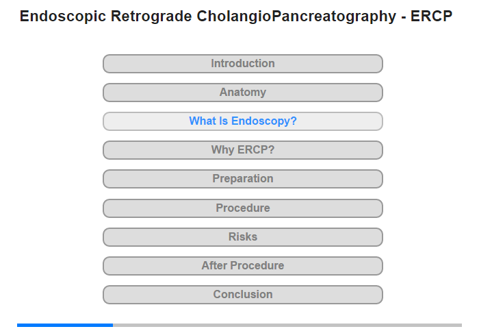 What Is Endoscopy?