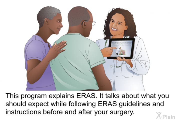 This health information explains ERAS. It talks about what you should expect while following ERAS guidelines and instructions before and after your surgery.