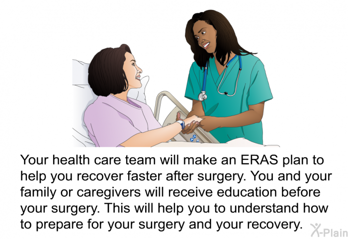 Your health care team will make an ERAS plan to help you recover faster after surgery. You and your family or caregivers will receive education before your surgery. This will help you to understand how to prepare for your surgery and your recovery.