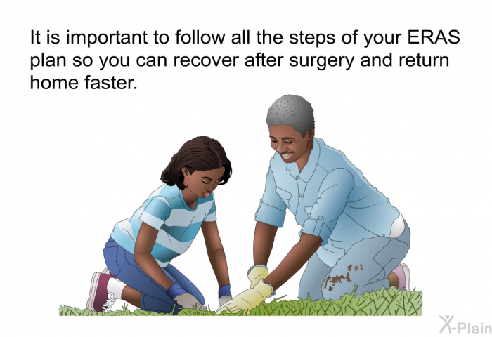 It is important to follow all the steps of your ERAS plan so you can recover after surgery and return home faster.