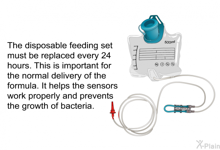 The disposable feeding set must be replaced every 24 hours. This is important for the normal delivery of the formula. It helps the sensors work properly and prevents the growth of bacteria.
