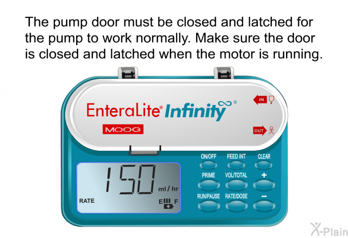 The pump door must be closed and latched for the pump to work normally. Make sure the door is closed and latched when the motor is running.