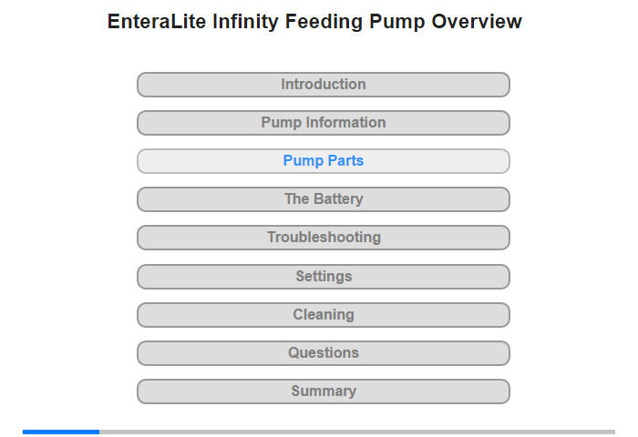 Pump Parts