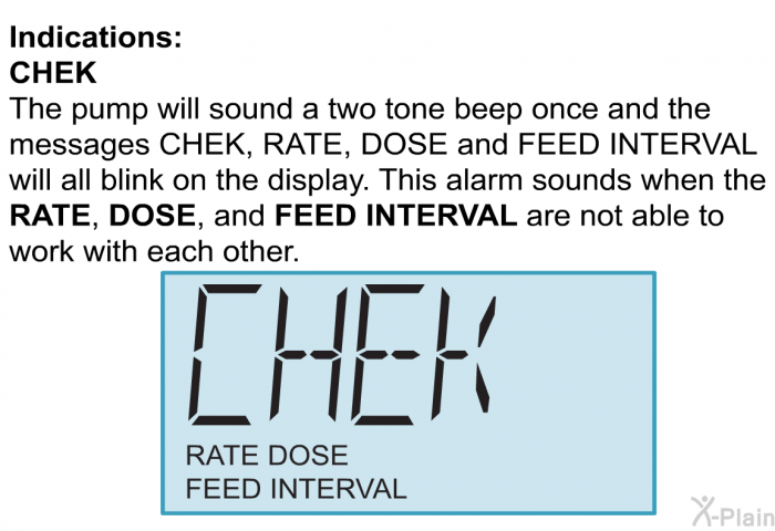 <B>Indications:</B>
 <B>CHEK</B>
 The pump will sound a two tone beep once and the messages CHEK, RATE, DOSE and FEED INTERVAL will all blink on the display. This alarm sounds when the <B>RATE, DOSE</B>, and <B>FEED INTERVAL</B> are not able to work with each other.