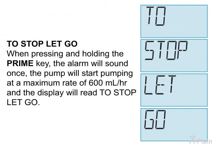 <B>TO STOP LET GO</B>
 When pressing and holding the <B>PRIME</B> key, the alarm will sound once, the pump will start pumping at a maximum rate of 600 mL/hr and the display will read TO STOP LET GO.