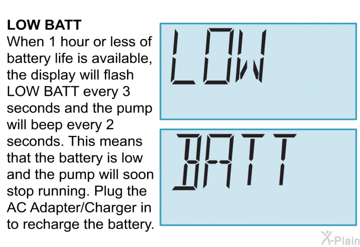 <B>LOW BATT</B> 
When 1 hour or less of battery life is available, the display will flash LOW BATT every 3 seconds and the pump will beep every 2 seconds. This means that the battery is low and the pump will soon stop running. Plug the AC Adapter/Charger in to recharge the battery.